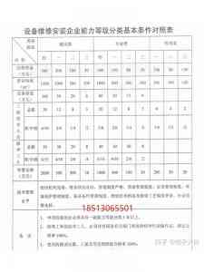 河北防爆电气资质办理咨询:申请条件、材料、流程全解析