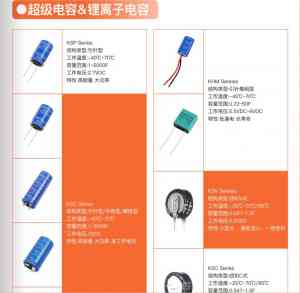 引线型/贴片型铝电解电容器、薄膜电容、锂离子电容厂家推荐，科尼盛等定制批发之选