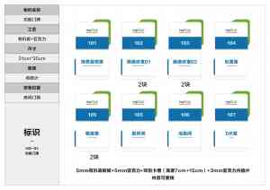 海南标识标牌设计与安装服务推荐:三亚小区、海口及儋州公园等场景适用方案