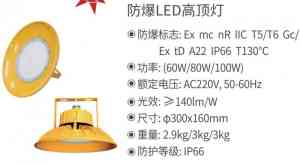 尚为防爆LED灯30W/100W/300W产品供货商及订做厂家专业推荐
