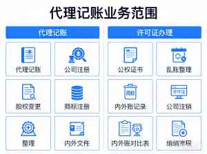 上海注册公司、商标注册及记账代理服务优质机构推荐，有亮点