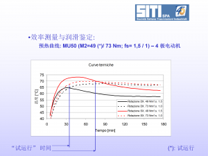 圆柱/卧式/涡轮蜗杆/锥蜗杆/行星齿轮减速机优质厂家推荐,值得关注!