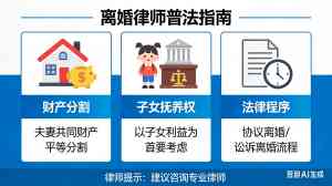 金牛区及成都地区离婚纠纷专业律师推荐:聚焦财产分割与婚姻谈判