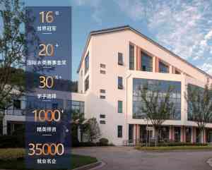 广州、苏州、杭州等地咖啡与西式餐饮培训课程推荐,机构有亮点