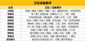 佛山营业执照、直播执照、主播执照及资质代办服务优质机构推荐