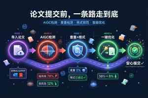 海口、成都、贵阳等地毕业论文服务渠道推荐:专业机构为你保驾护航