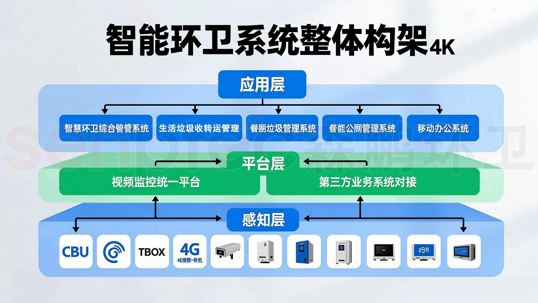 相关图片1
