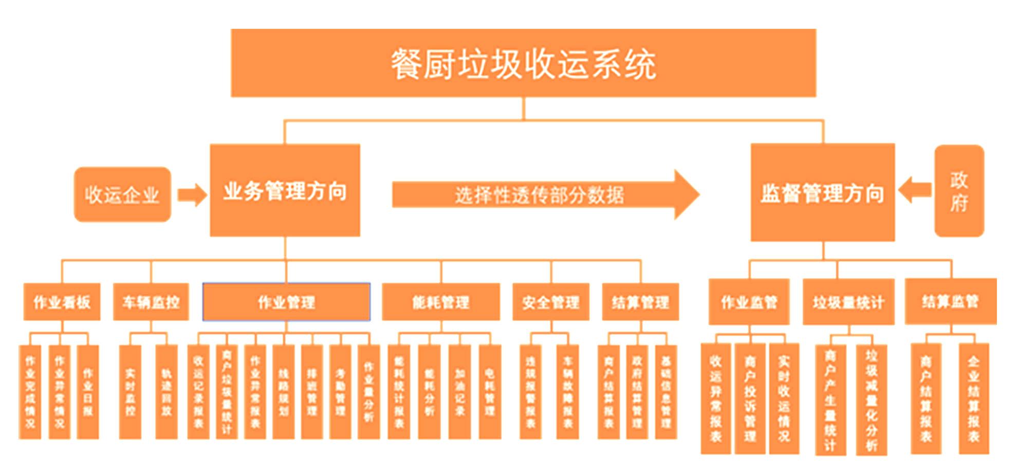 相关图片3