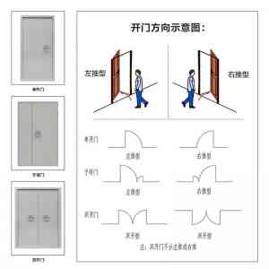 抗爆窗、抗爆板、防爆门等厂家推荐：消邦消防等供应商实力解析
