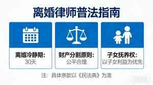 成都离婚律师推荐：金牛区谈判、涉外及财产纠纷处理的专业之选