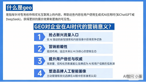 石家庄GEO外贸相关服务推荐:聚焦石家庄信赢网络科技有限公司实力解析