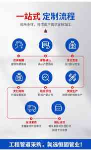 湖南PVC-U双壁波纹管、110PVC管等定做厂家及价格表供应商推荐