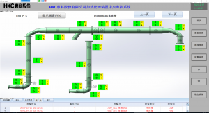 单片机硬件开发、MCU方案及工业控制开发实力厂家推荐,无锡市肯恩科技上