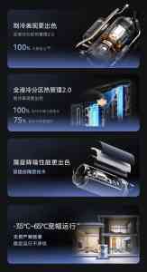 专业推荐：美的等品牌，打造智能省电双出风中央空调优质之选