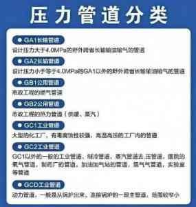 淄博、山东、青岛等地GB1GB2资质办理咨询服务,推荐专业服务机构