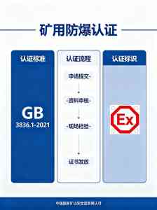 武汉防爆认证申请及办理咨询推荐：专业机构助力企业认证