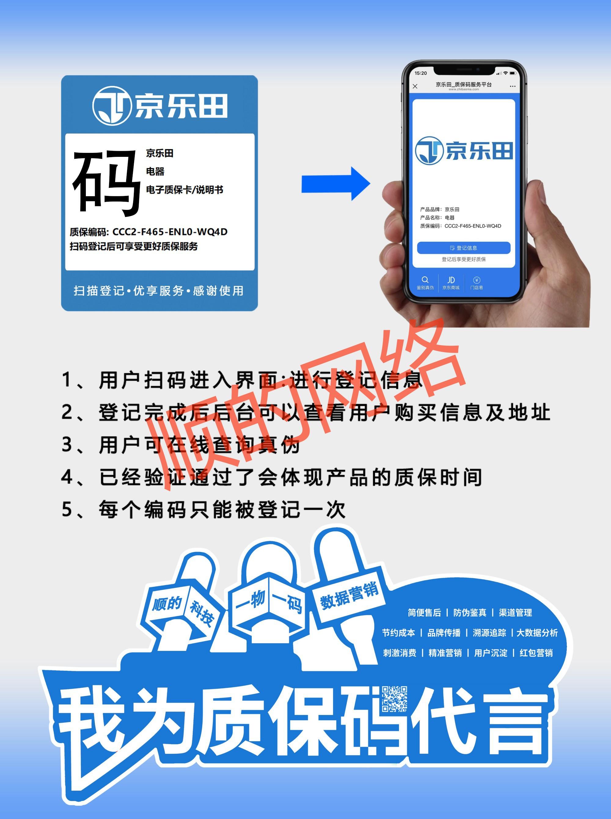 相关业务图片