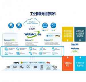 电镀RDL订做、半导体RDL电镀铜批发,厂家深度解析
