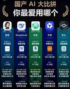海南AI服务精选:海口AI优化、三亚推广及儋州智问等服务推荐