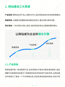 平安一站式网页设计、乐都定制化网站开发等服务，青海优质服务商推荐