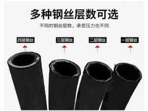 专业推荐!北京、衡水等地钢丝胶管、蒸汽胶管及加油机胶管厂家