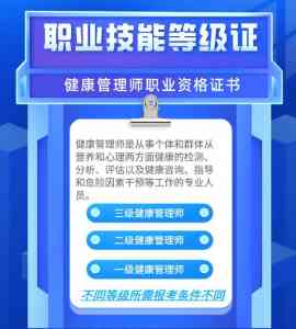 房县、竹山、丹江口等地健康管理师课程报考指导及优质学习平台推荐