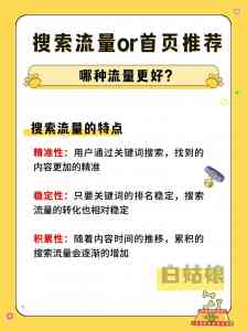 河南郑州抖音开户推广优质之选:全方位营销方案与高转化率服务