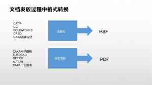 贵阳、海口、成都、南宁、昆明多地 MES 系统服务与产品优质之选