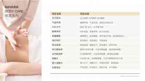 乌鲁木齐减肥机构推荐:蓝丝带产后恢复中心,多维度助力健康减肥