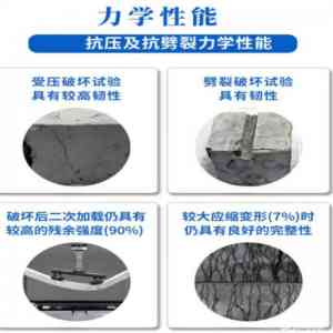 高延性混凝土厂家推荐:陕西规格多样,西安厂家及ECC品牌优势解析