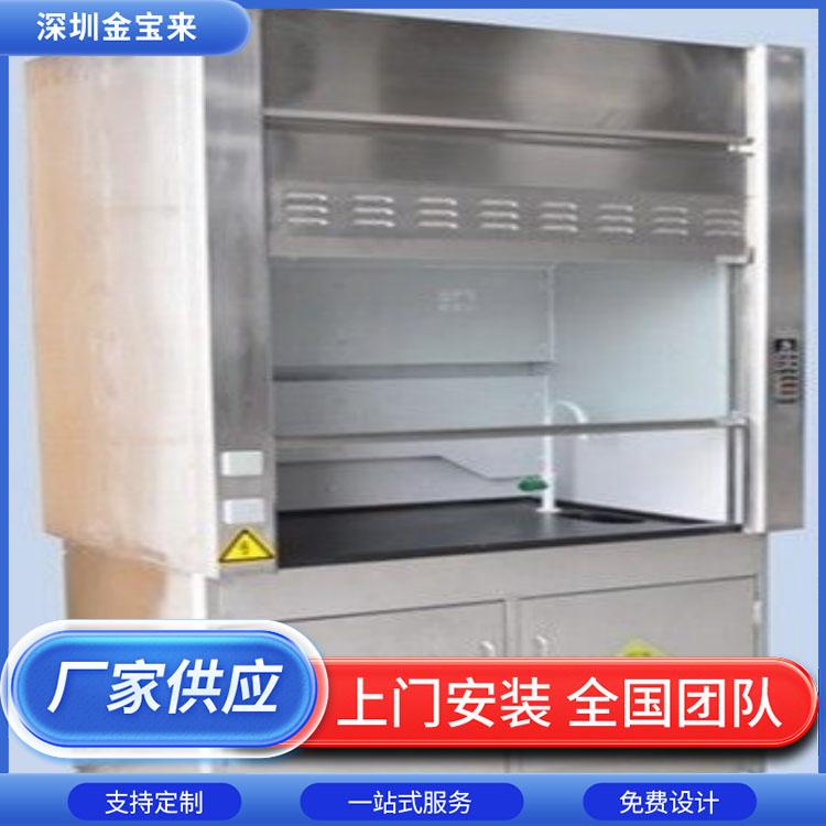 实验室场景图片