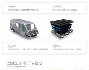 重庆选车、购车攻略:优质服务、补贴福利与新能源汽车一站式体验
