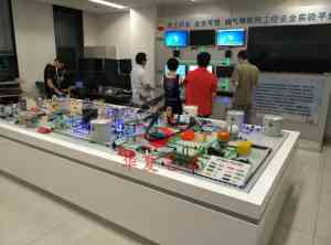 专业推荐:上海石油化工、煤气化、纯碱等装置模型定做厂家