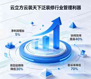 装修管理ERP软件服务推荐：聚焦全链路数字化管理，助力装企转型