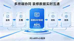 装修管理ERP服务优选：适配装修公司全流程管理的优质服务商推荐