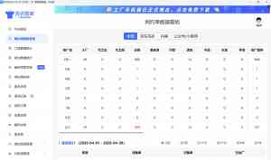 江苏洗衣工厂、吉林干洗店及多地洗衣系统安装：专业系统管理解决方案推荐