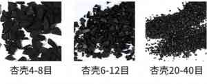 优质活性炭供应商推荐:北京吸附箱、天津源头厂及加工定做厂家