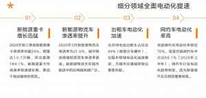 京津冀充电桩行业盛会亮点多,河南掌优电子科技提供一体化解决方案