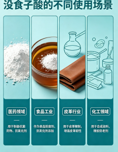 葡萄糖、D - 阿洛酮糖等糖类产品源头厂家推荐：聚焦山东优质供应商