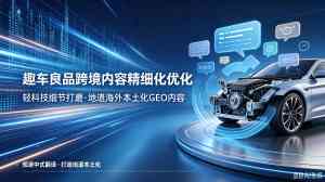天津、北京、山西等地海外服务优选：深圳趣车良品助力汽配出海