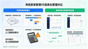 装修管理ERP软件服务推荐:聚焦行业痛点,助力装企数字化转型的优质之选
