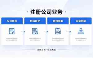 焦作、鹤壁、濮阳、安阳、新乡多地注册公司申请、办理、审批及全程代办服务推荐