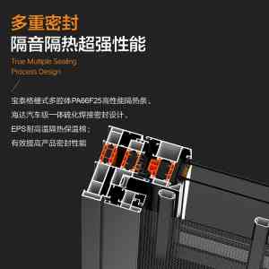 专业推荐!手摇平开窗、系统窗等门窗厂家,科誉门窗实力上