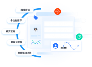 江门易询盘推广、广东GEO海外推广等服务,聚焦大鱼致远科技优质方案
