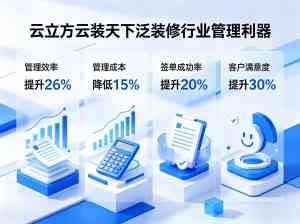 装修ERP系统服务商推荐:聚焦全链路数字化管理,助力装修企业降本增效