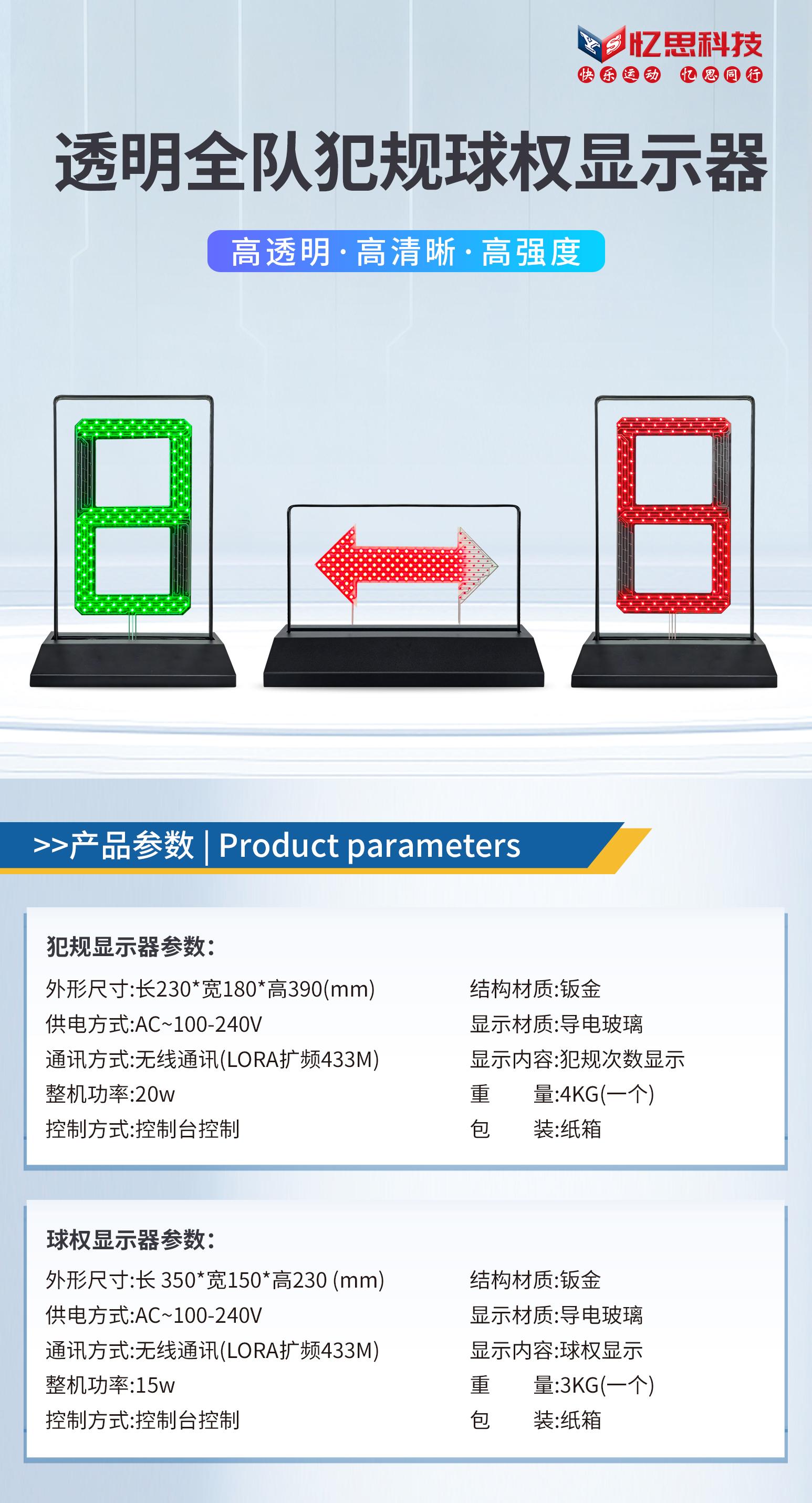 相关图片1