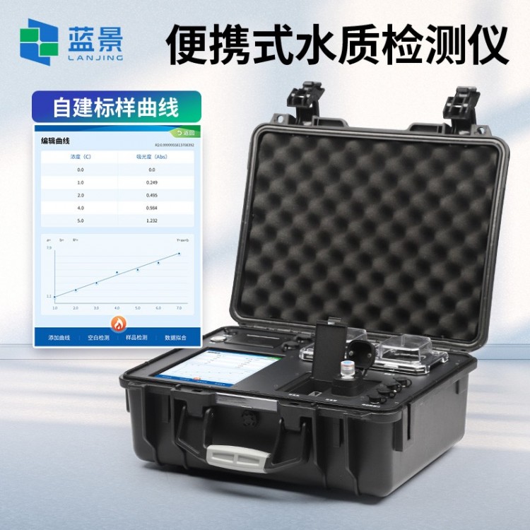 便携式多参数水质检测仪（分光光度法）