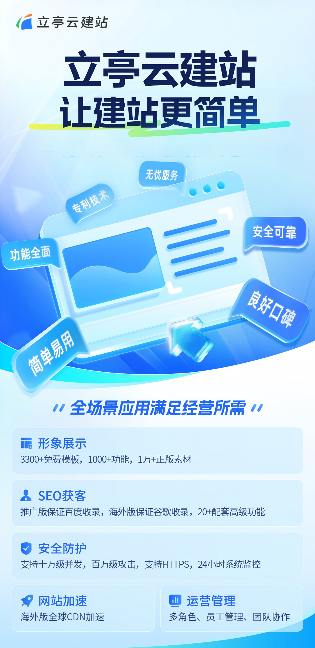 立亭云建站相关图片