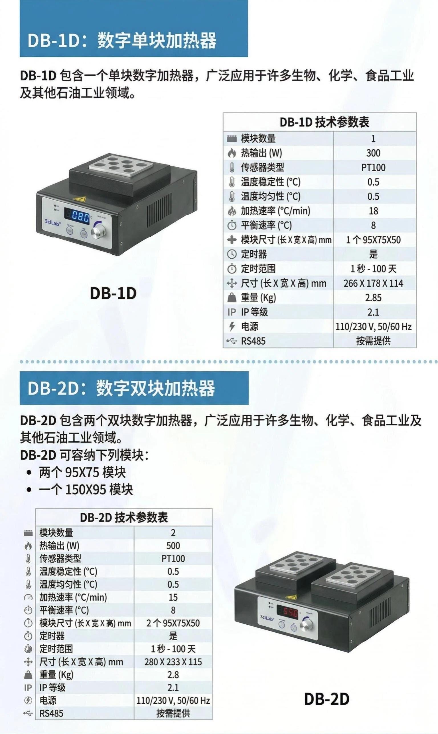 相关产品图片