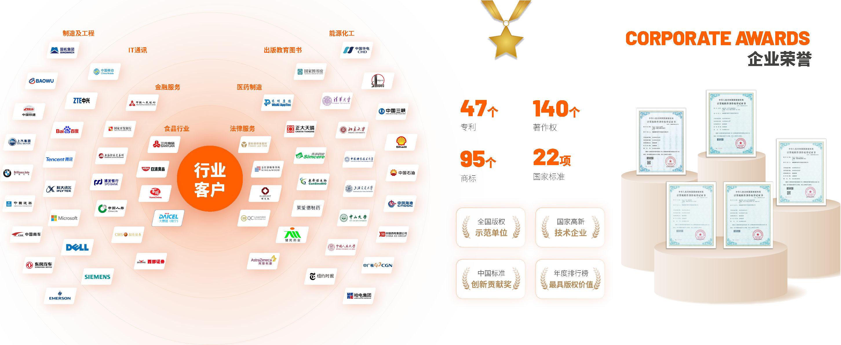 相关图片